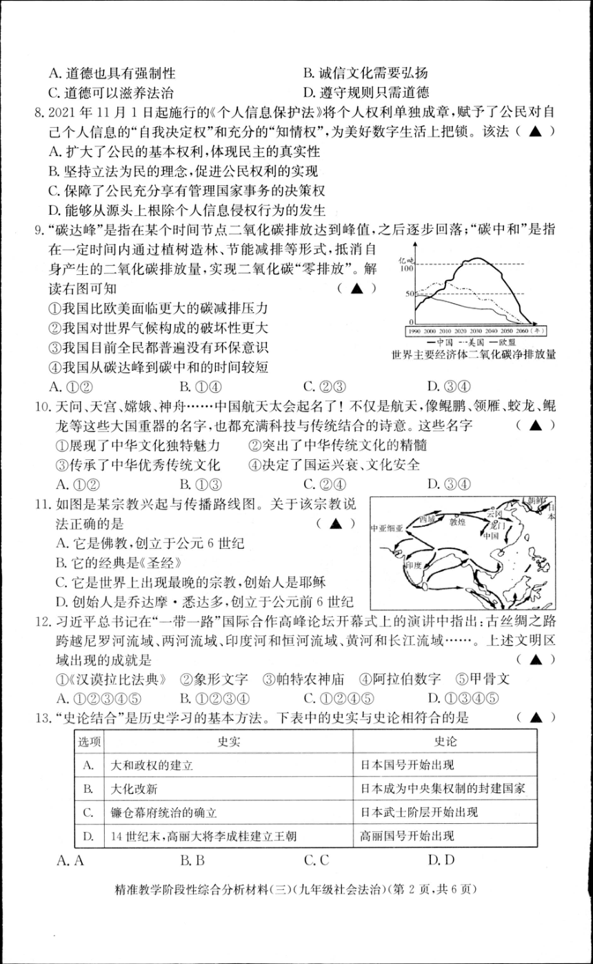 浙江省湖州市长兴县2022学年第一学期精准教学阶段性综合分析材料(三)  九年级社会法治（PDF版 含答案）