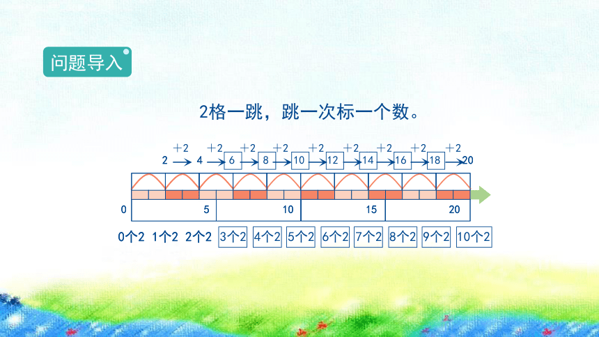 沪教版二年级上2.6《2的乘法》课件（12张PPT)