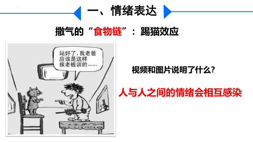 4.2 情绪的管理 课件(共22张PPT)-2023-2024学年统编版道德与法治七年级下册