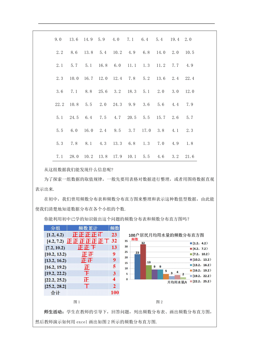 高中数学必修第二册：9-2-1总体取值规律的估计-教学设计（表格式）