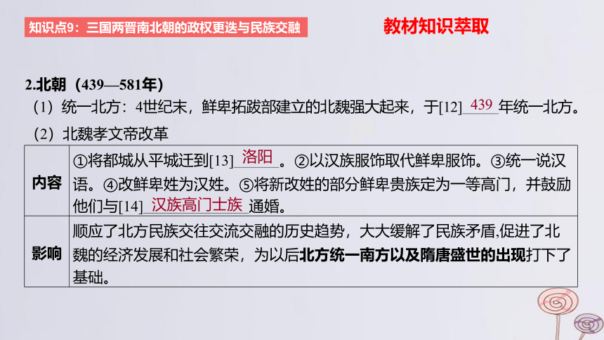 2024版高考历史一轮复习 教材基础练 第二单元三国两晋南北朝的民族交融与隋唐大一统的发展 第1节 三国至隋唐五代的政权更迭与民族交融 课件(共45张PPT)