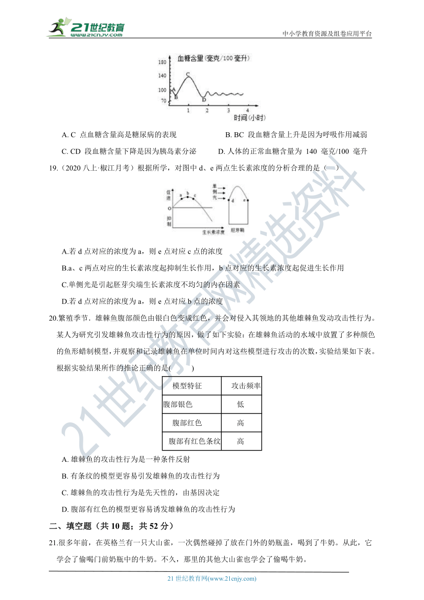 【章末综合能力测试】浙教版8年级上册 第3章 生命活动的调节 综合能力测试（B卷）（含答案）