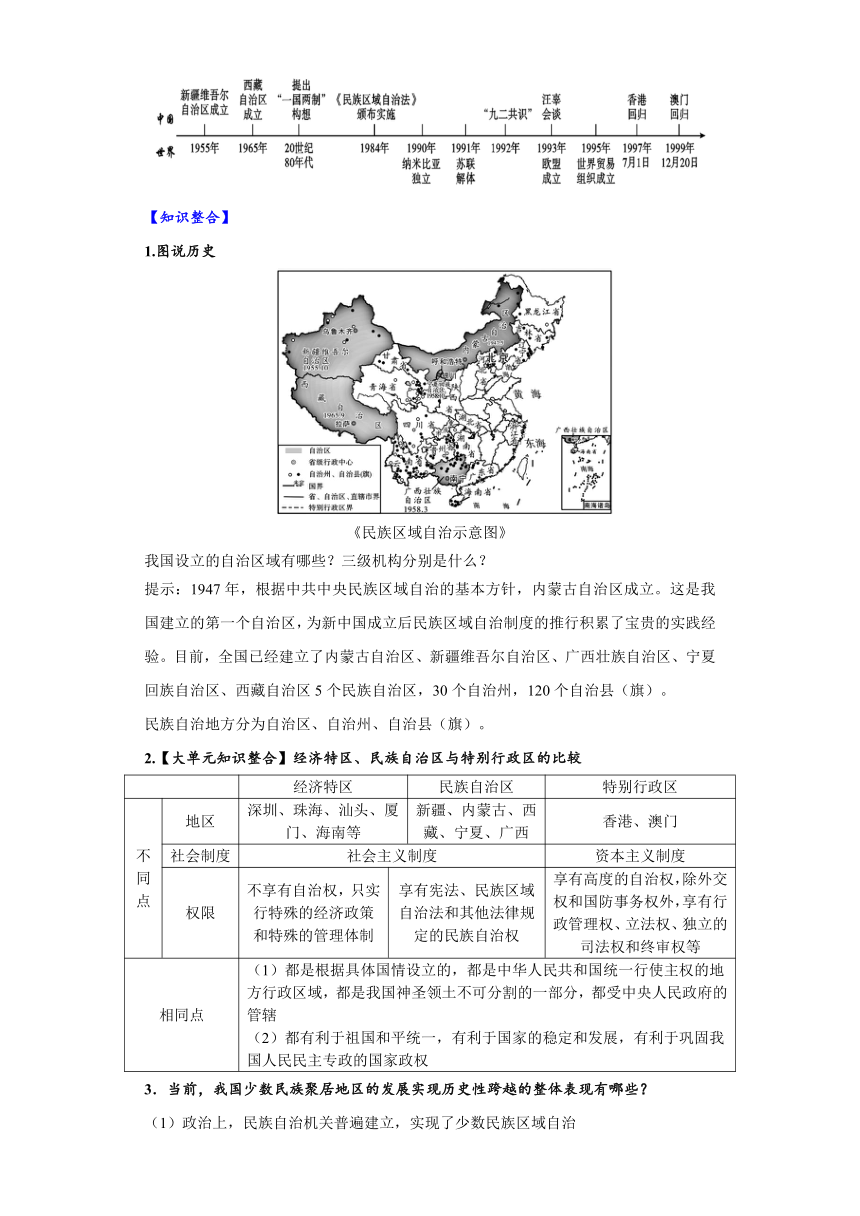 2023-2024学年八年级历史下册（统编版）第12课民族大团结   导学案（含解析）