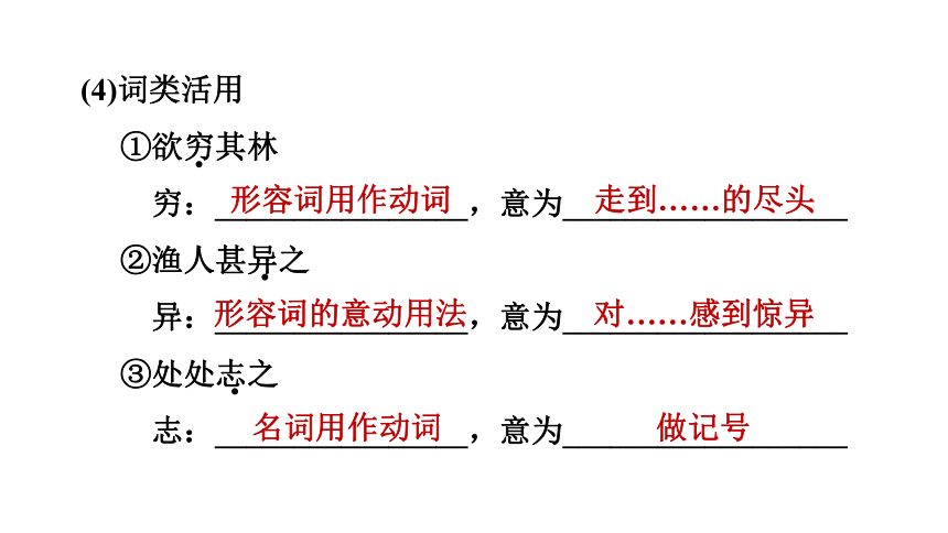 第19课时   八年级下册文言文(一) 讲练课件—广西百色市2021届中考语文复习(共35张PPT)