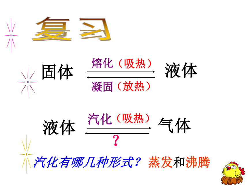 浙教版科学七年级上册课件：4.6汽化与液化（课件 23张ppt）