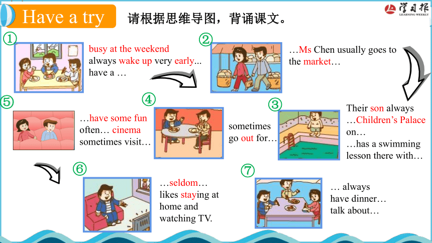 Module 3 Unit 6 At the weekend Period 2课件(共20张PPT)