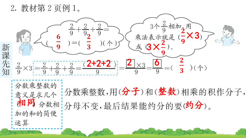 1.1分数乘整数（课件）-六年级上册数学人教版(共20张PPT)