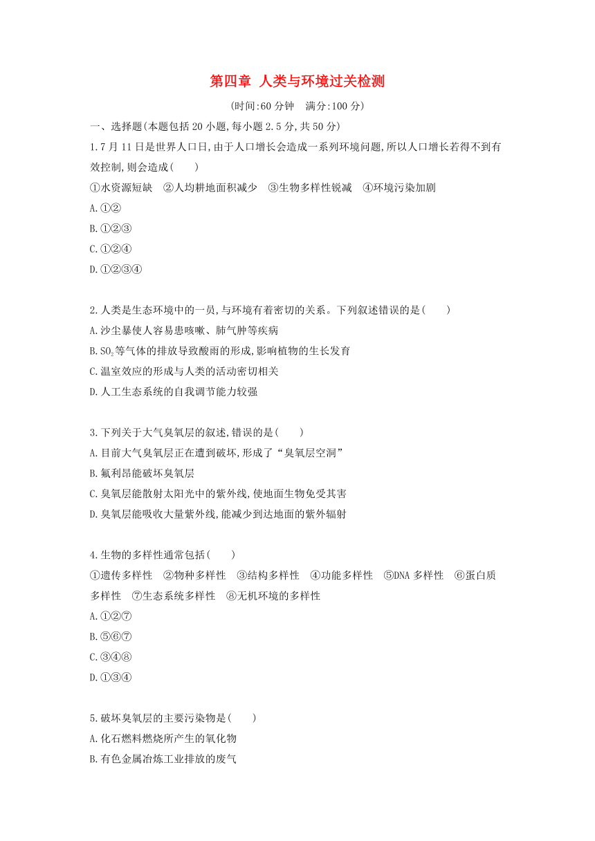 高中生物浙教版（2019）选择性必修二  第4章人类与环境过关检测（word版含解析）
