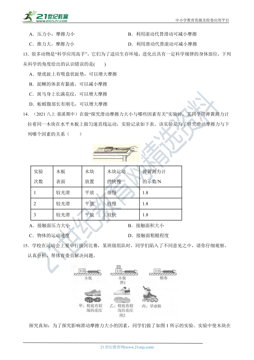 【7年级下册同步讲练测】3.6 摩擦力 知识点精练（含答案）