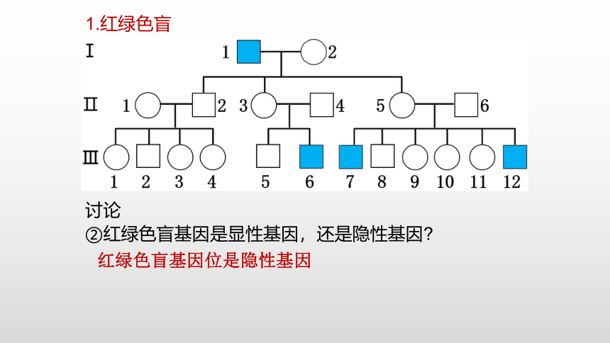 生物人教版（2019）必修2-2.3伴性遗传课件（共59张PPT）