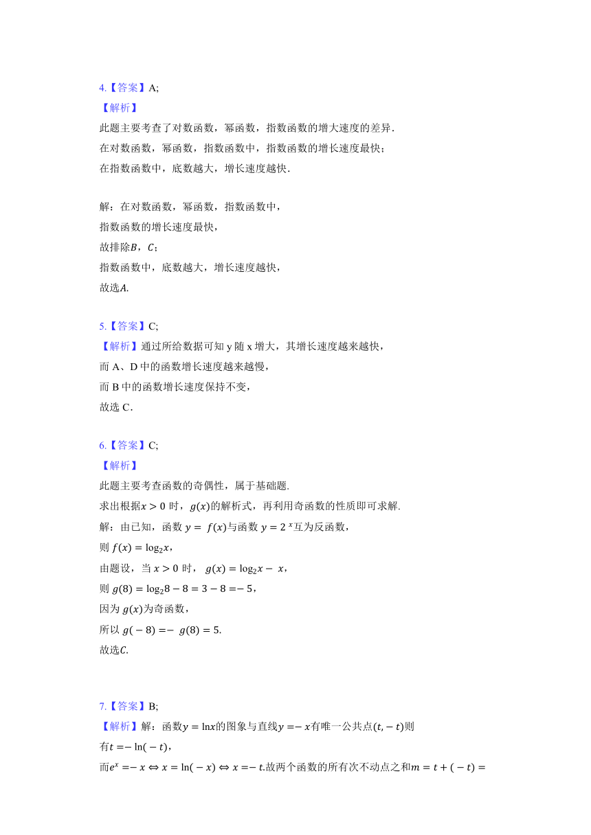 人教A版（2019）必修第一册《4.4 对数函数》提升训练（含解析）