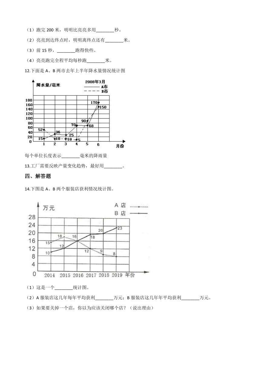 六年级上册数学一课一练-5.4身高的变化 北师大版（含答案）