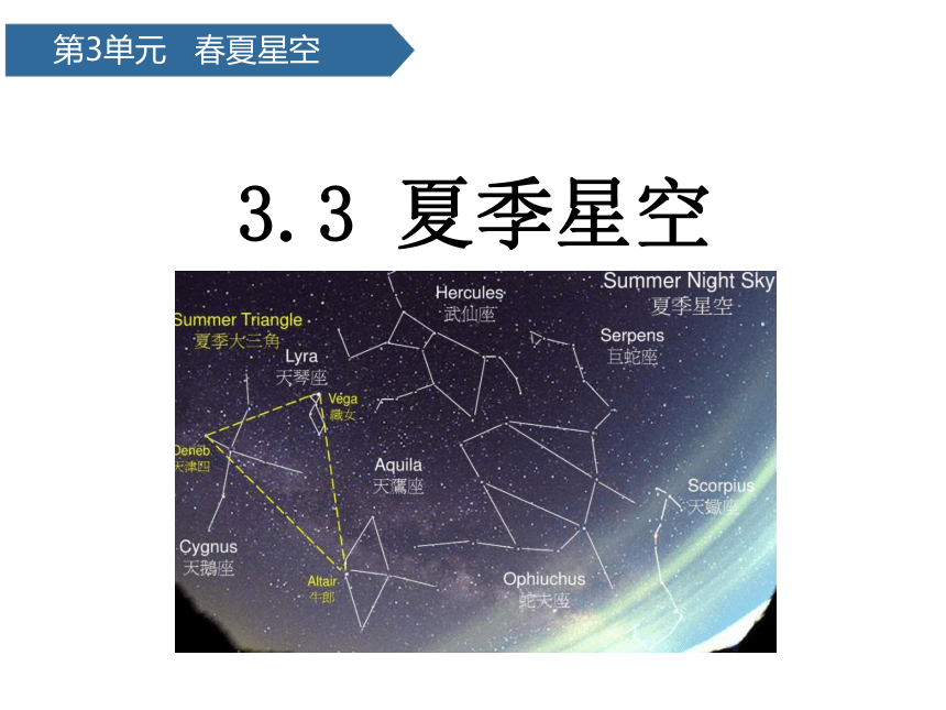 青岛版（六三制2017秋） 五年级下册3.14.夏季星空课件（14张PPT)