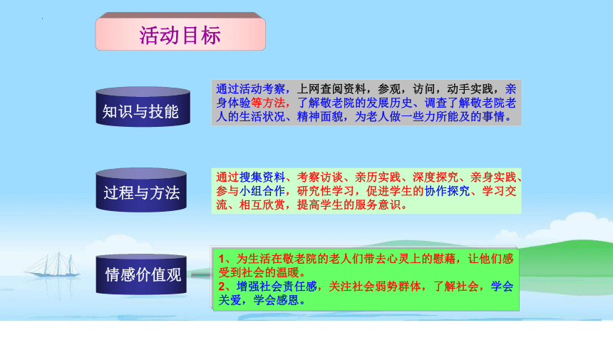 活动19《关爱社区 空巢老人》（课件）(共26张PPT)-五年级上册劳动北师大版