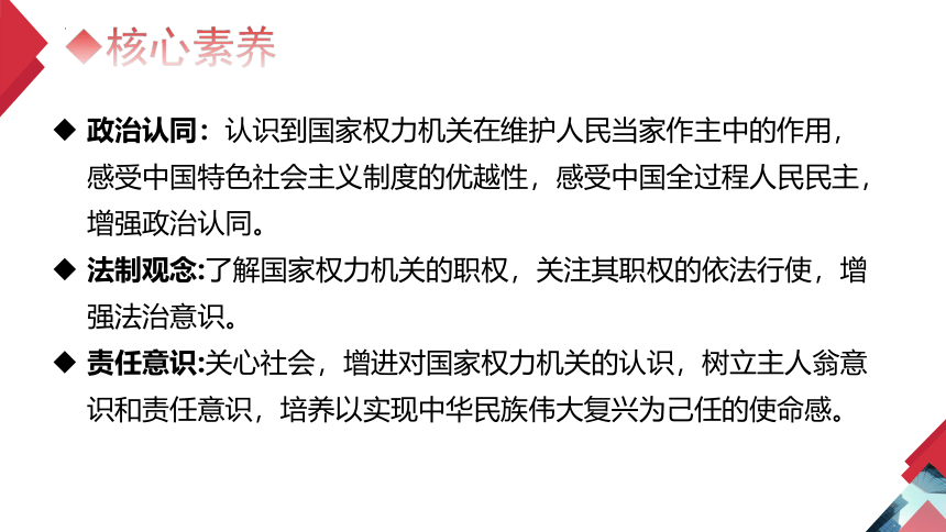 （核心素养目标）6.1 国家权力机关 课件(共27张PPT)+内嵌视频-八年级下册道德与法治同步高效课堂优秀课件（统编版）