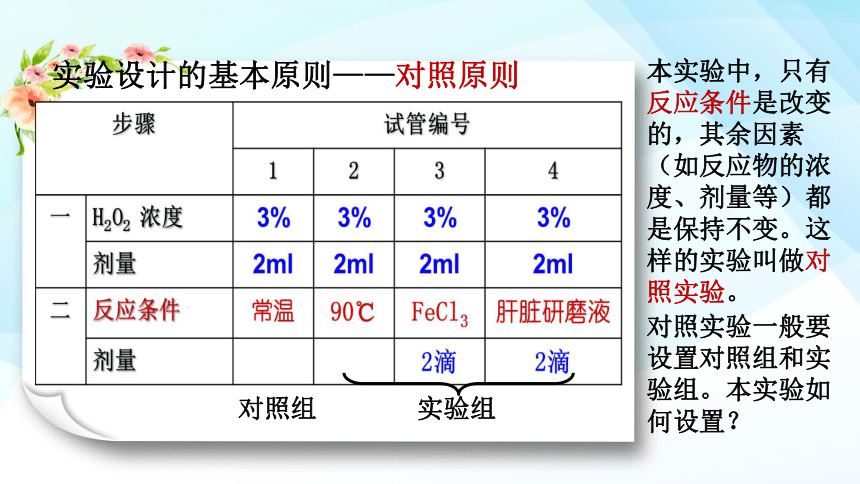 高中生物人教版（2019）必修1第5章  第1节 降低化学反应活化能的酶 课件( 47张PPT)