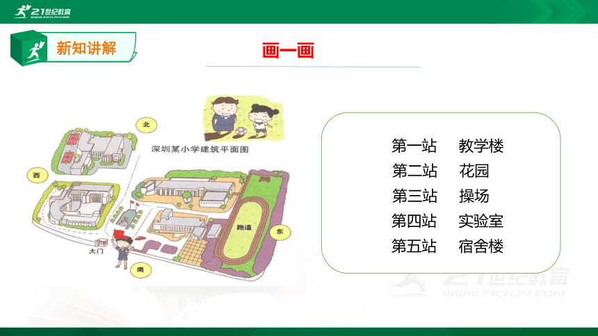 五年级《我是校园小导游》第1单元校园处处皆美景  课件