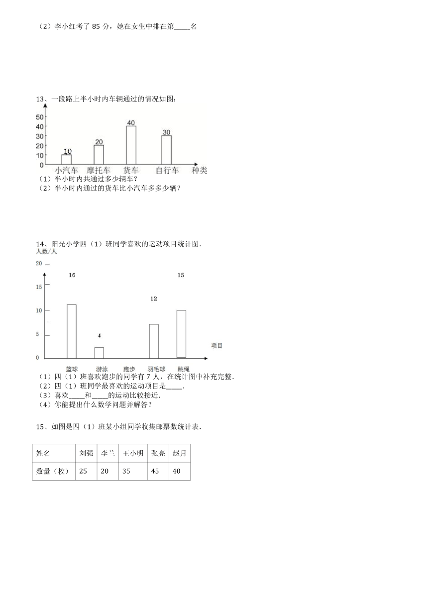 四年级上册数学人教版 条形统计图（单元测试）（无答案）