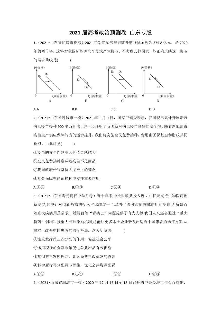 2021届高考政治预测卷  山东专版 Word版含答案