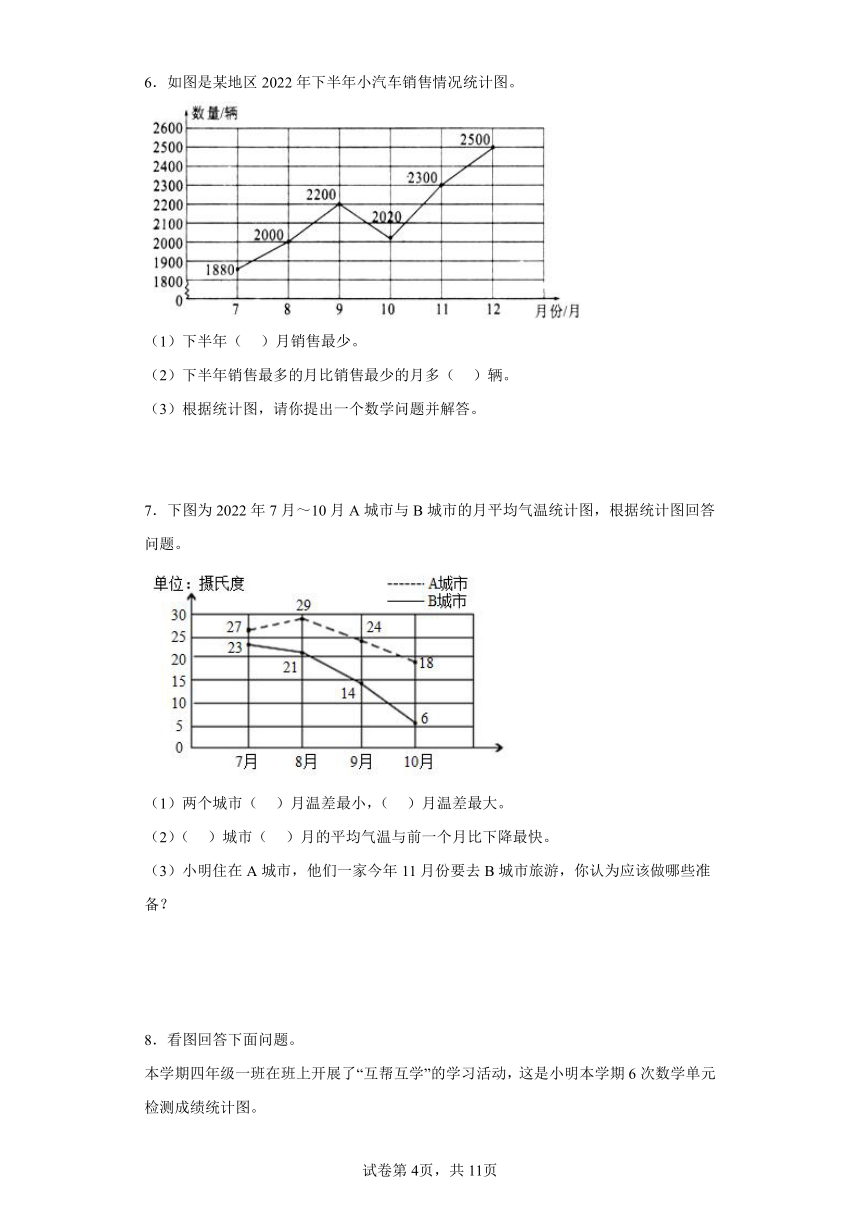 人教版五年级下册数学第七单元《折线统计图》解答题训练（有答案）