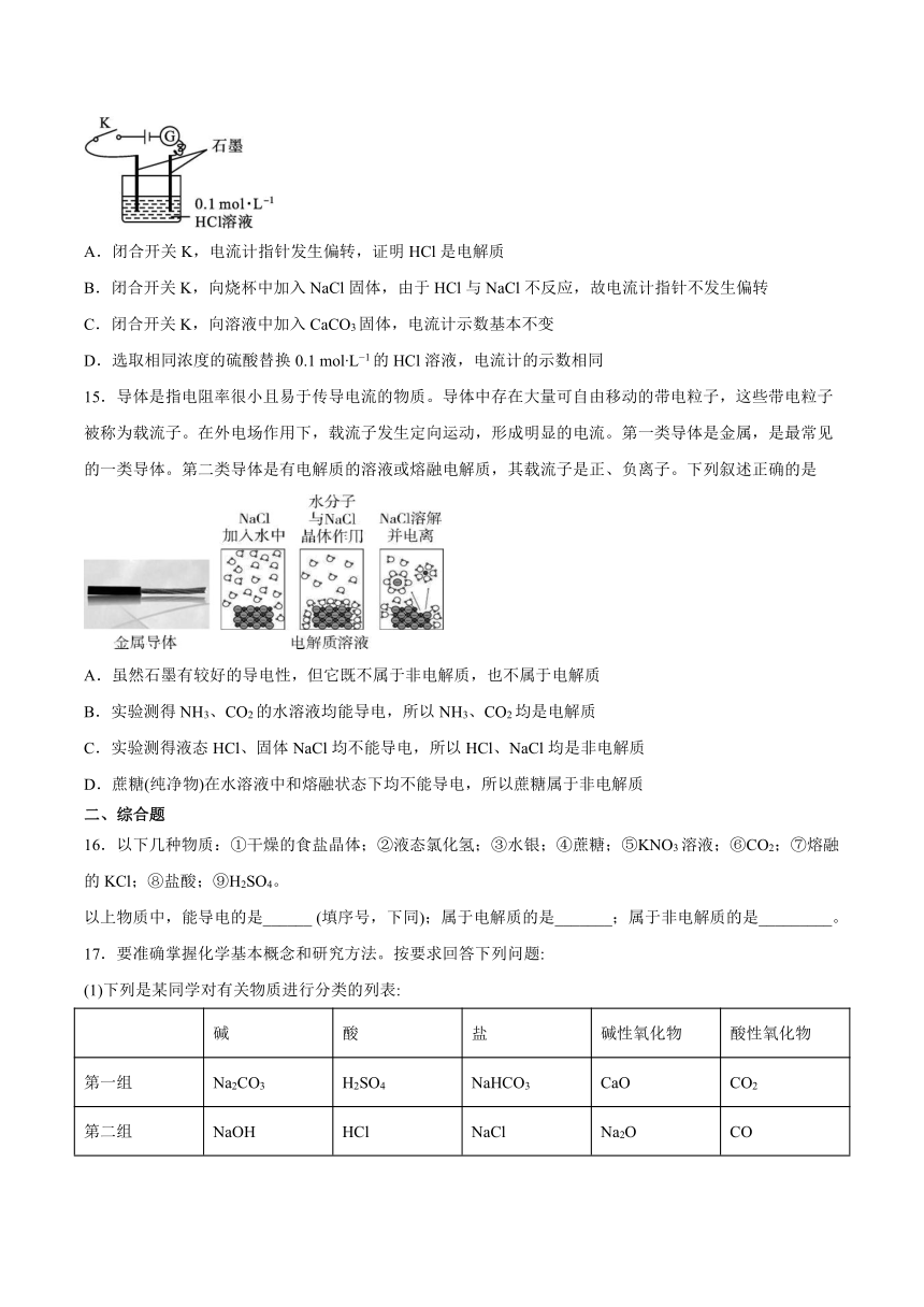 1.3物质的分散系 强化习题——苏教版（2020）必修第一册（word版 含解析）