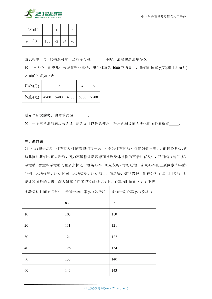 函数的三种表示方法-中考数学二轮知识梳理+专项练习（全国通用）