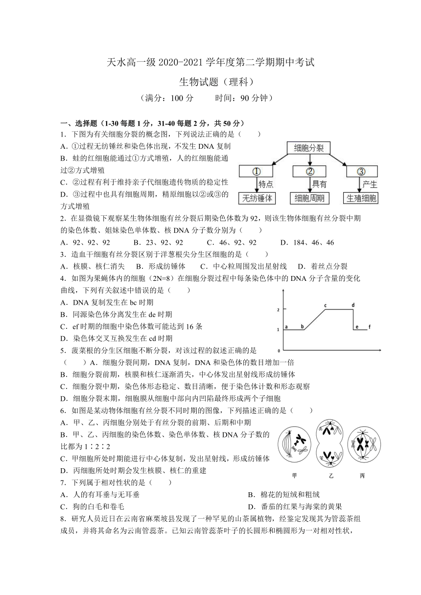 甘肃省天水市2020-2021学年高一下学期期中考试生物（理）试题     含答案