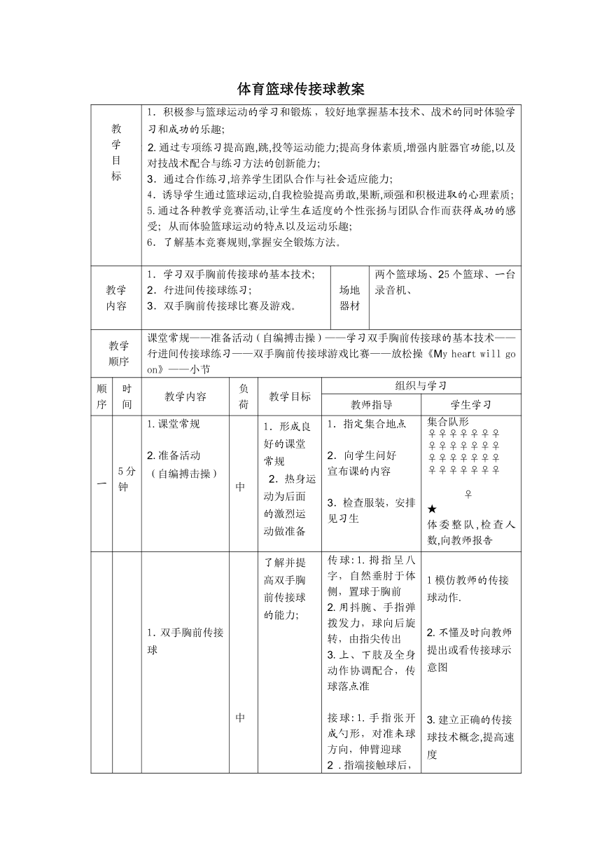 体育篮球传接球教案