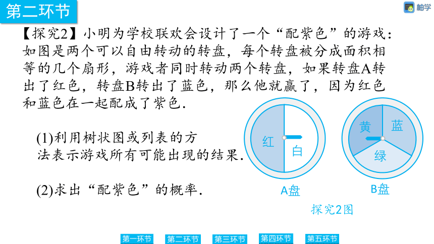 【慧学智评】北师大版九上数学 3-3 用树状图或表格求概率3 同步授课课件