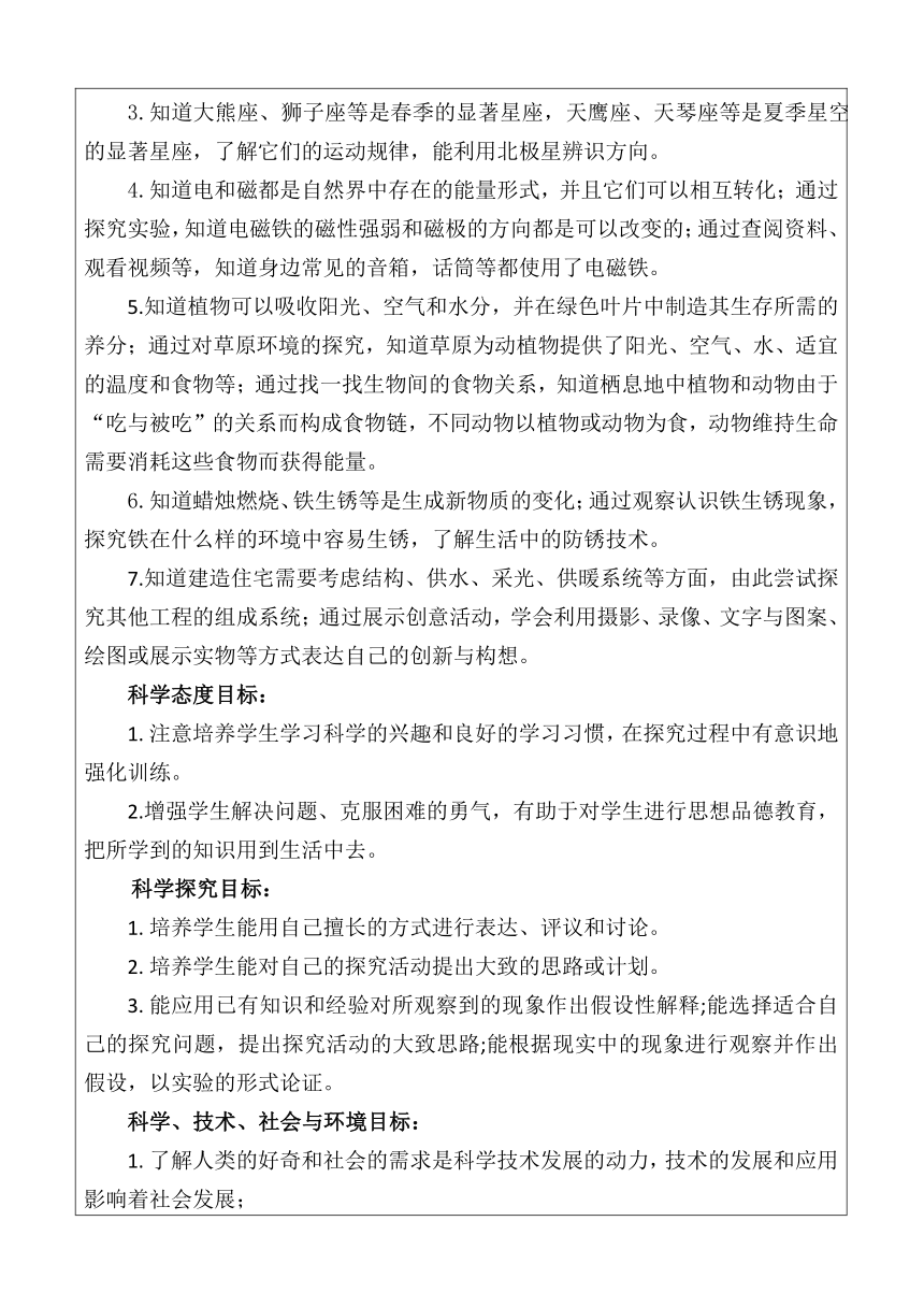 青岛版（六三制2017秋）小学科学五年级下册教学计划