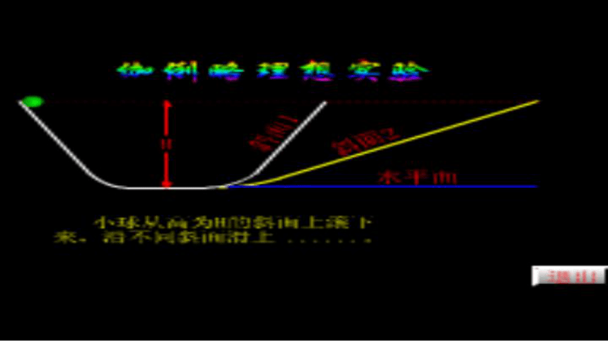 8.1牛顿第一定律  2021-2022学年人教版八年级物理下册课件（共30张PPT）