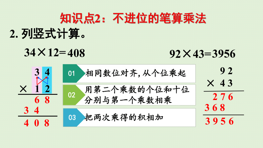 人教版三年级下册4 两位数乘两位数 整理和复习  课件(共23张PPT)