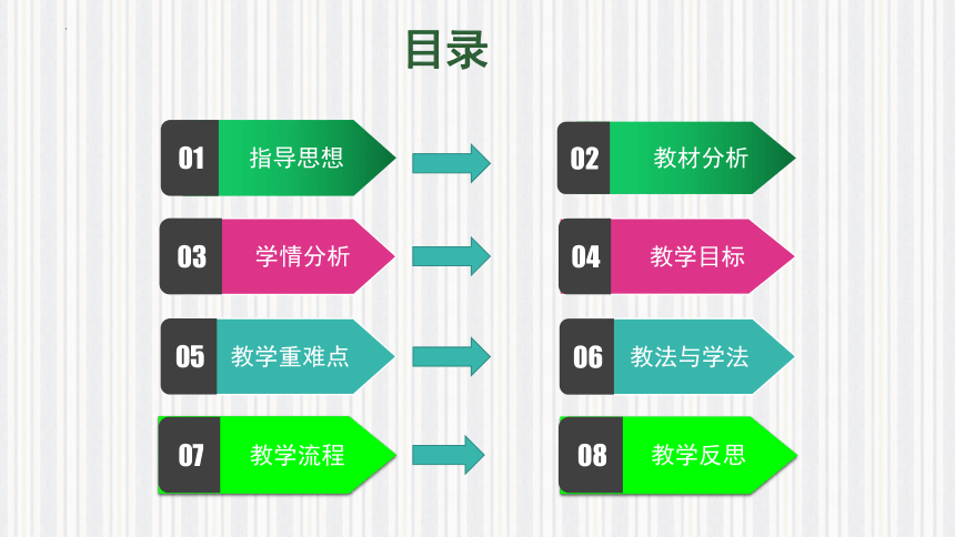 足球脚内侧传球说课  课件(共30张PPT) 体育四年级下册