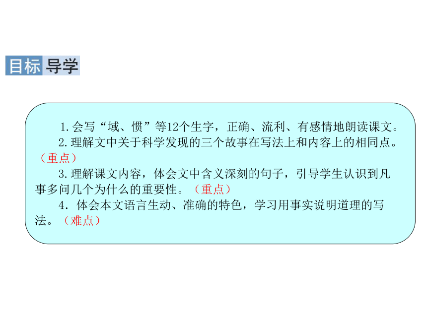 15 真理诞生于一百个问号之后 课件（共35张PPT）