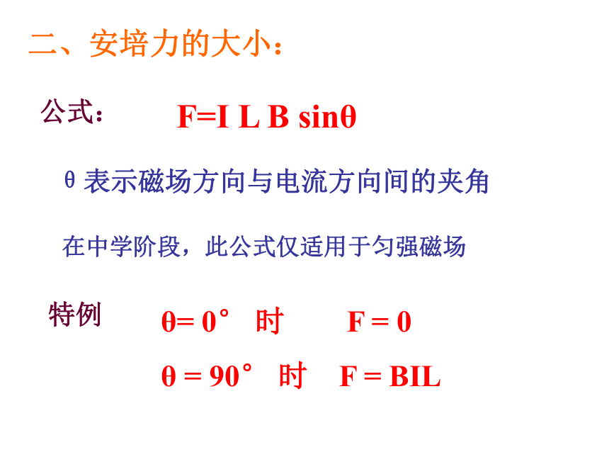 人教版选修二 1.1 磁场对通电导线的作用力 课件（26张PPT）