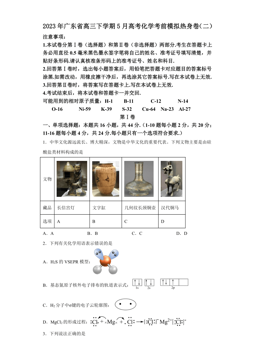 2023年广东省高三下学期5月高考化学考前模拟热身卷（二）（含解析）