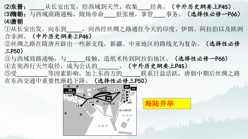 2023高考复习：中国古今丝绸之路 课件（32张PPT）