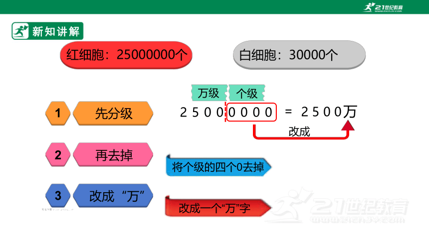 （2022秋季新教材）人教版小学数学四年级上册1.5《亿以内数的改写》PPT课件(共18张PPT)