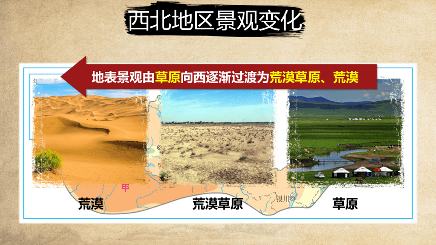 8.1西北地区的自然特征与农业课件(共33张PPT)2022-2023学年人教版地理八年级下册