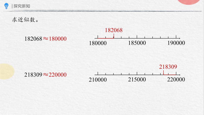 1.5.1 亿以内数的近似数（课件）-四年级上册数学人教版(共22张PPT)