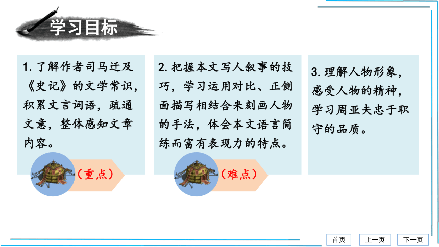 24 周亚夫军细柳【统编八上语文最新精品课件 考点落实版】课件（53张PPT）