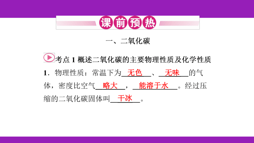 2023浙江中考一轮复习 第30课时 空气（二）（课件 53张ppt）