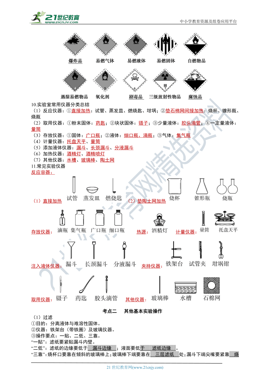 2023中考化学最后冲刺必读必背必练（三）