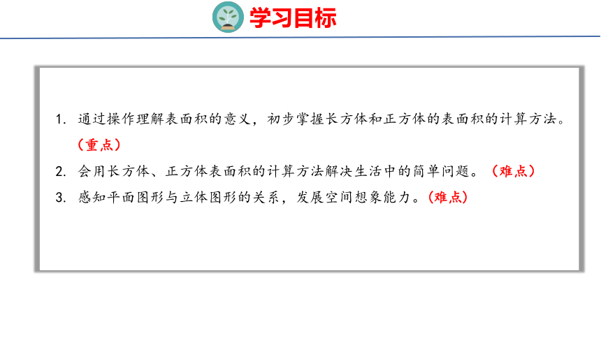 (2023春)人教版五年级数学下册 第3课时  长方体和正方体的表面积（课件）(共32张PPT)