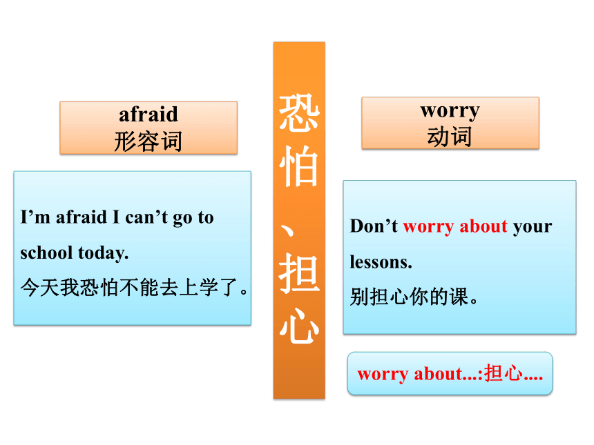 【人教精通版（三年级起点）】五年级下册 Unit 4 同步知识梳理课件（共32张PPT）