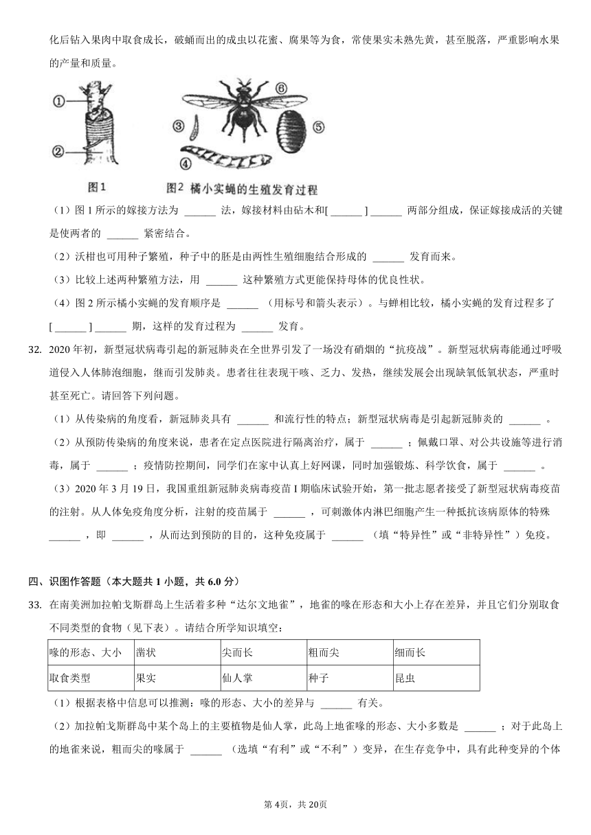 2020-2021学年河南省南阳市油田中学八年级（下）期末生物试卷（含解析）