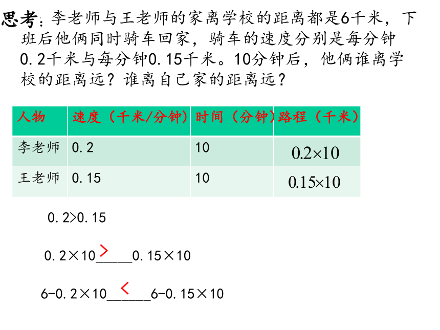 2022-2023学年沪教版（上海）六年级数学第二学期6.5不等式及其性质(2)  课件(共14张PPT)