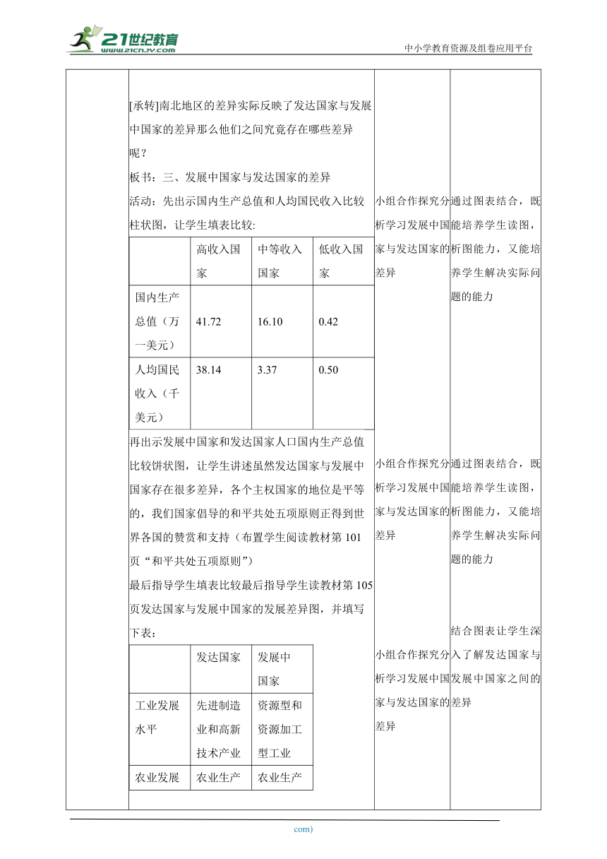 5.1发展中国家与发达国家教学设计（表格式）