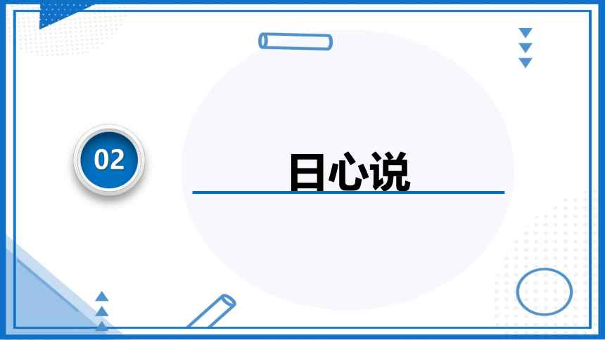 7.1行星的运动(课件)-高中物理（人教版2019必修第二册）.1   行星的运动 目录 contents 地心说 01 02 日心说 03 开普勒三定律 04 典例分析 导入新课 不同行星都在各自的