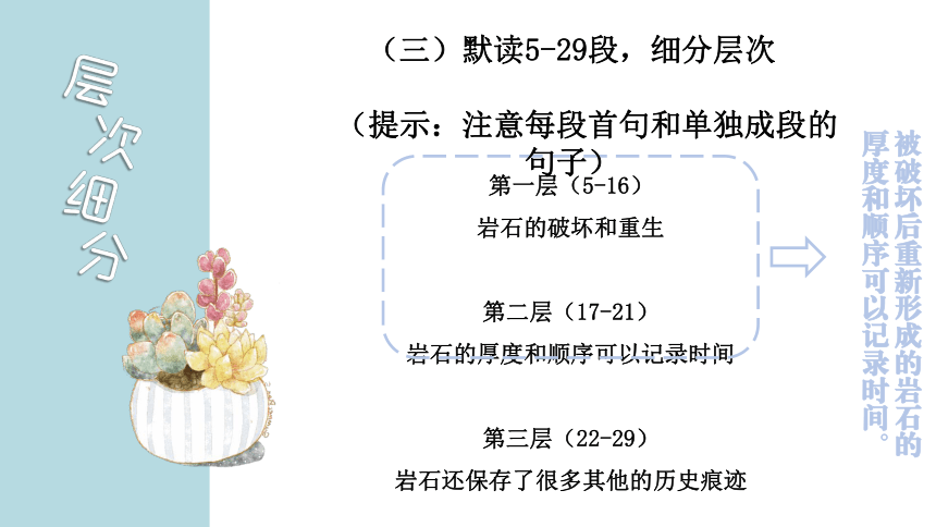 第8课《时间的脚印》课件（共20张PPT）